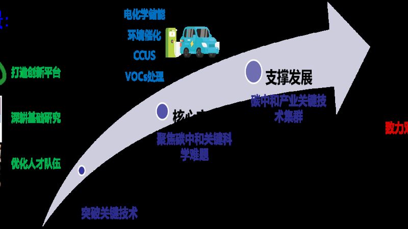 黑色母粒定制加工：揭秘化工新材料的“灵魂工程”**